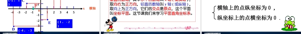 [名校联盟]江西省吉安县油田中学七年级数学下册《71平面直角坐标系》课件