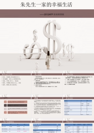 AFP理财规划方案