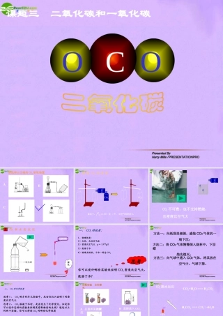 二氧化碳和一氧化碳PPT