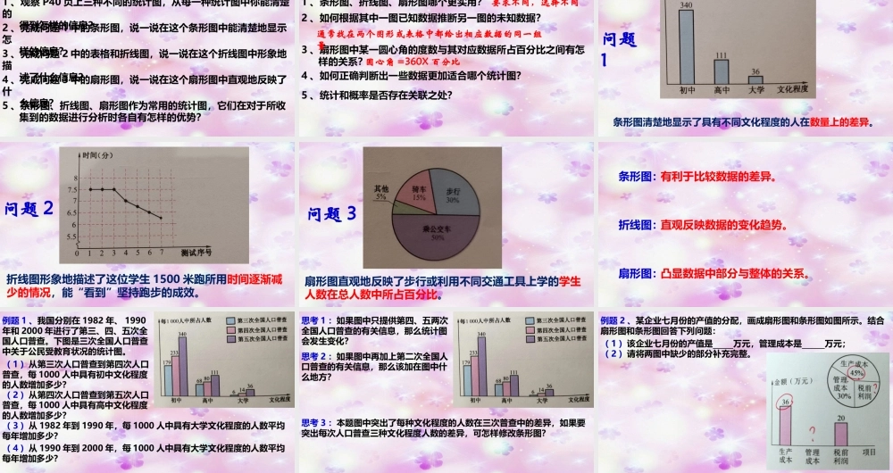 28.1数据整理与表示