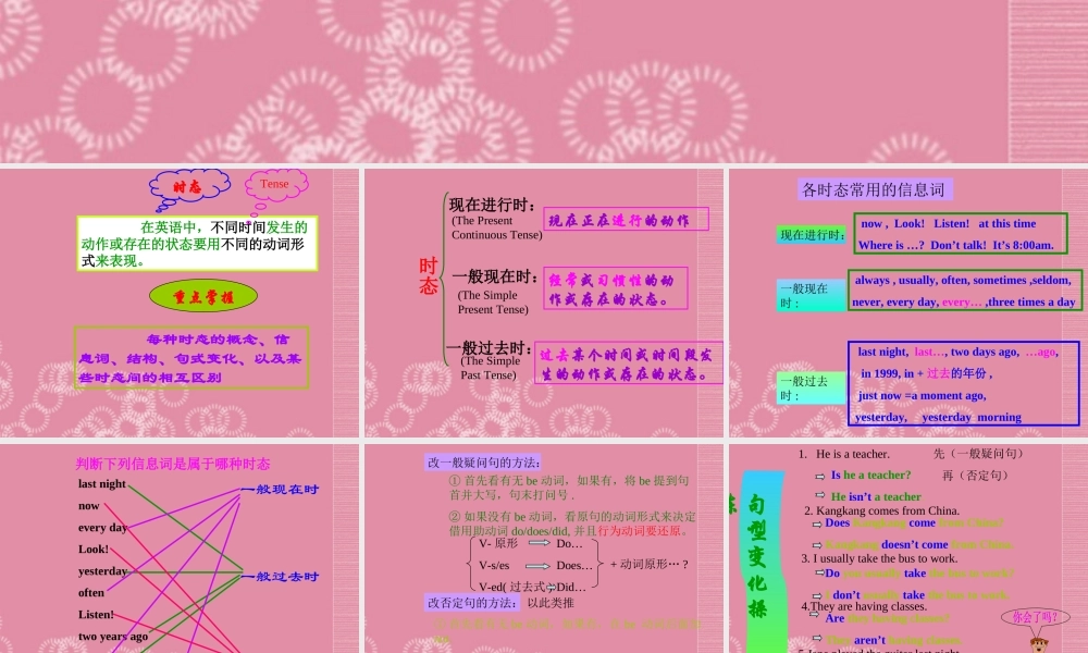 七年级英语下册时态复习(三个)课件人教新目标版