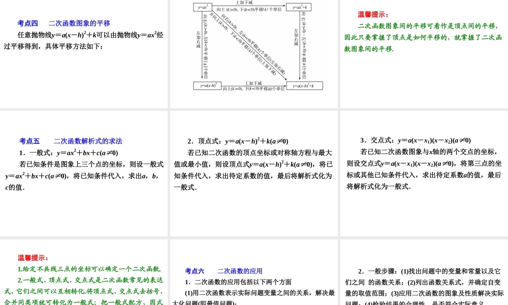 【2015中考全景透视】【第14讲】二次函数