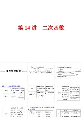 【2015中考全景透视】【第14讲】二次函数