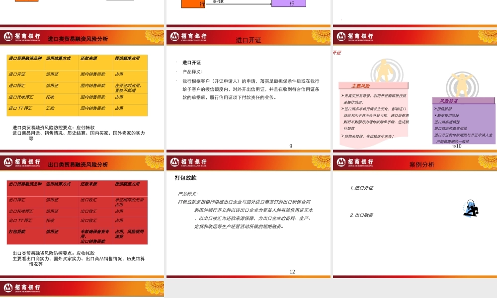 银行国际业务贸易融资及风险防控(融资)