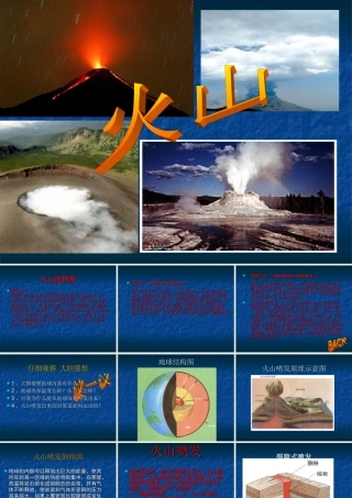 《火山》课件
