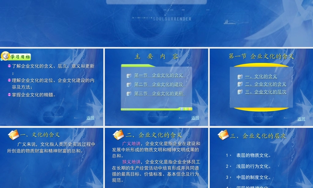 第七章--企业文化