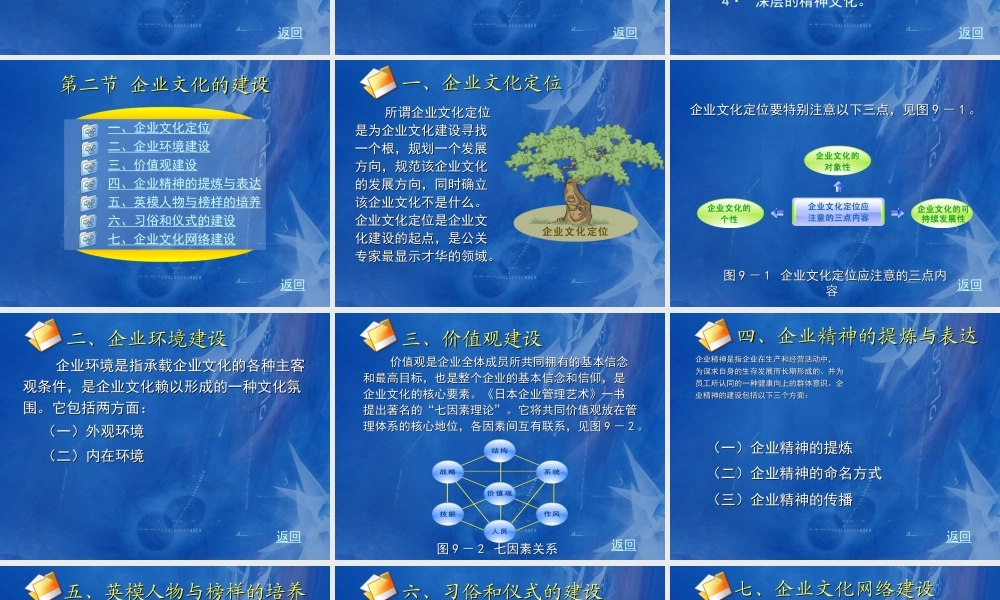 第七章--企业文化