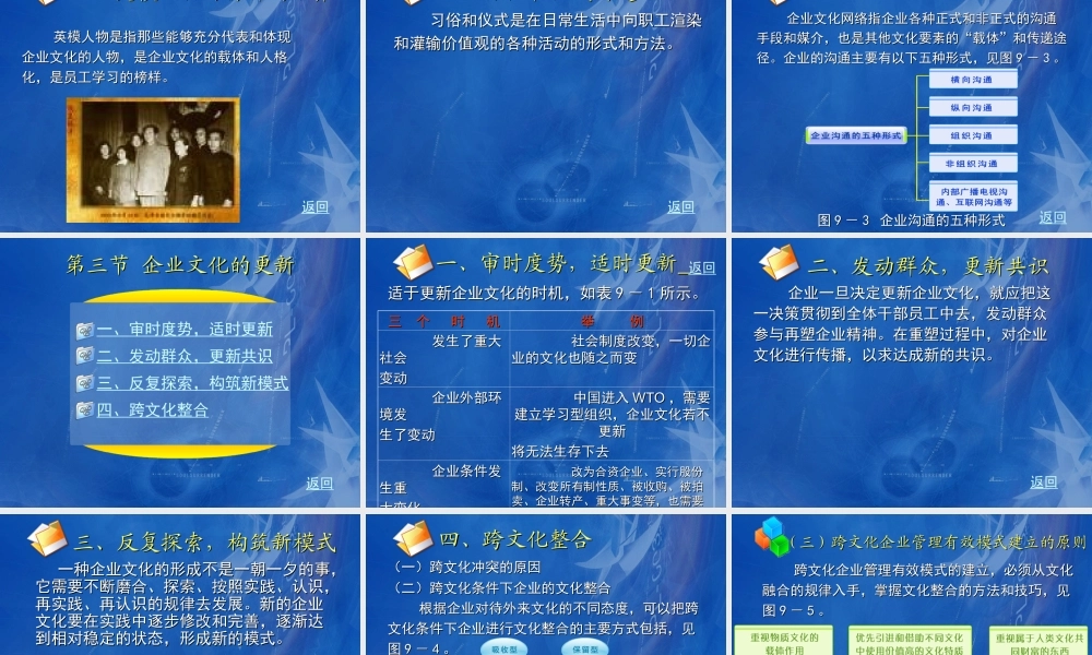 第七章--企业文化