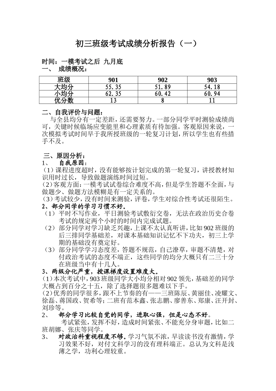 初三模拟考试成绩分析报告[1]_第1页