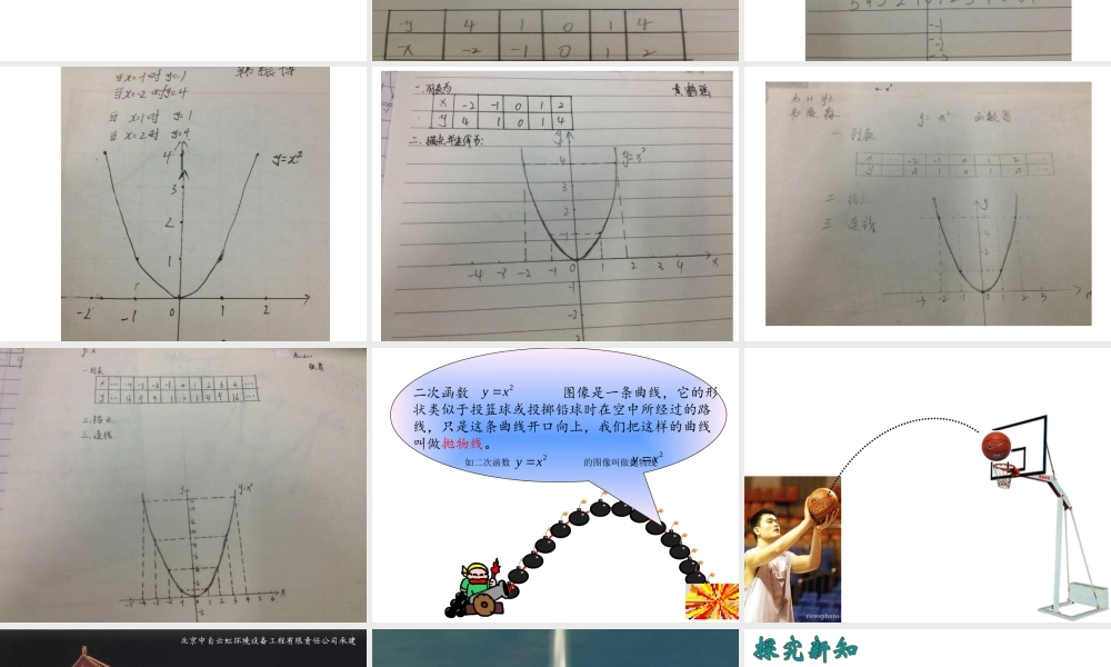 二次函数-y=ax2的图象和性质.1.2-二次函数的图像和性质-(第1课时)