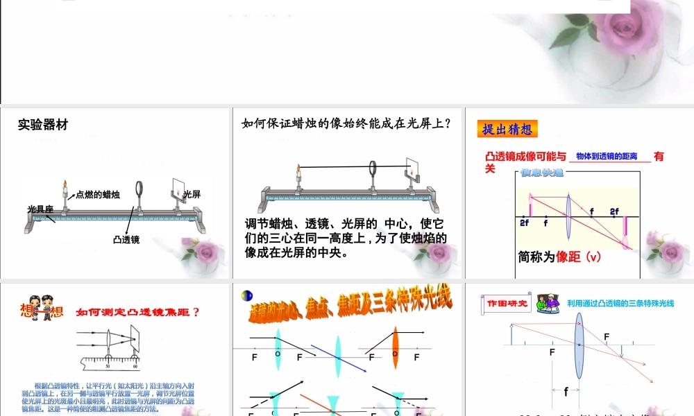 《第3节凸透镜成像的规律》课件1