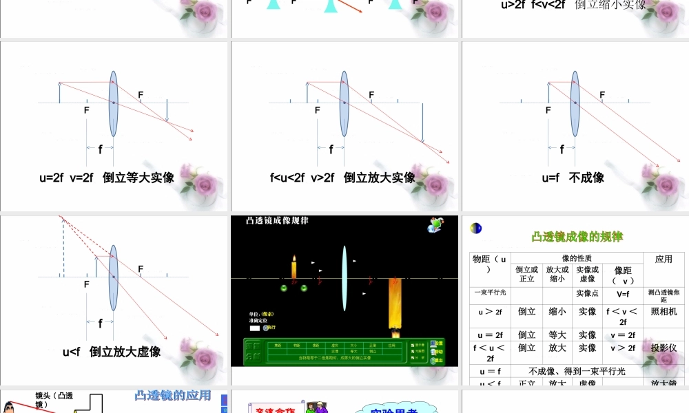 《第3节凸透镜成像的规律》课件1
