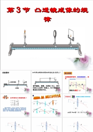 《第3节凸透镜成像的规律》课件1