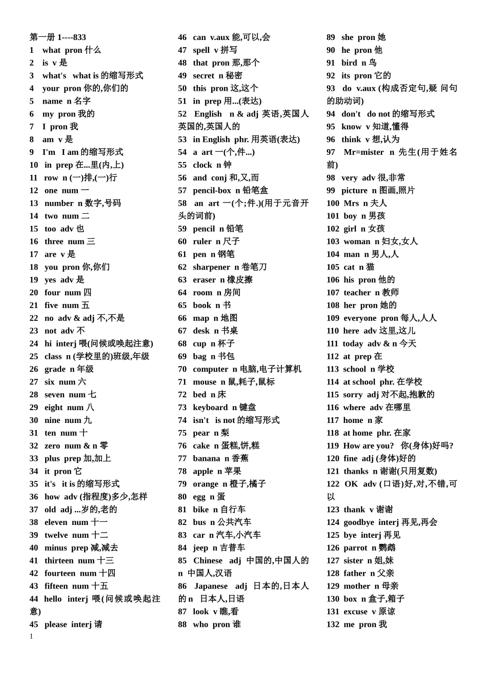 初一英语单词表下载人教版_第1页