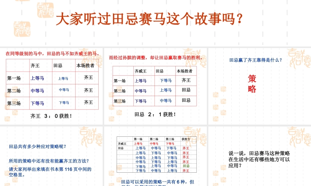 《数学广角——田忌赛马》演示课件(1)