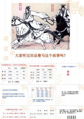 《数学广角——田忌赛马》演示课件(1)