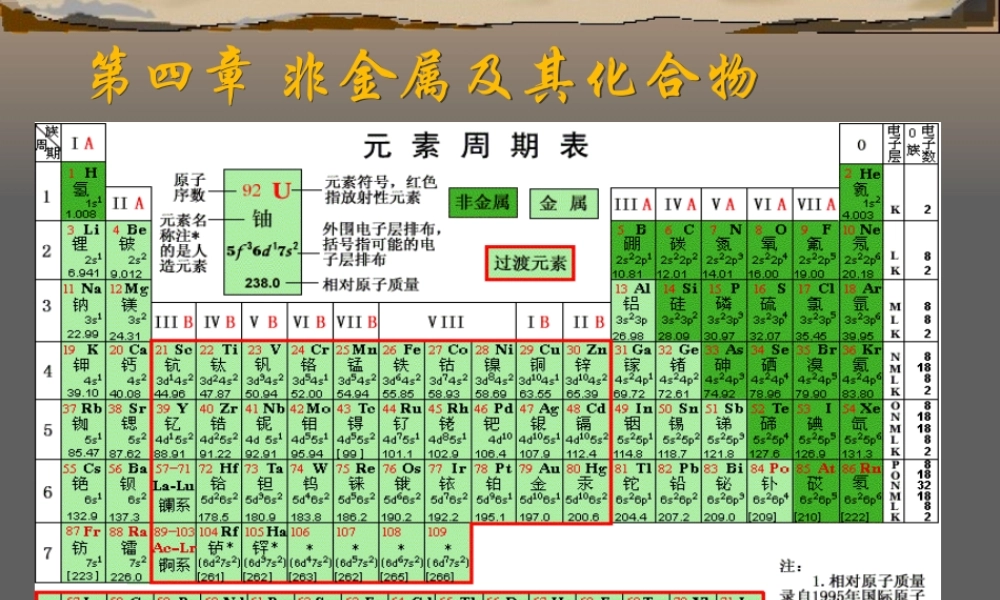 第一节无机非金属材料的主角---硅2