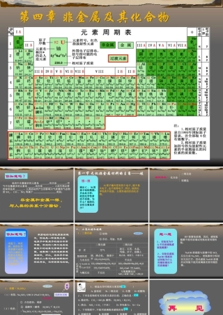 第一节无机非金属材料的主角---硅2