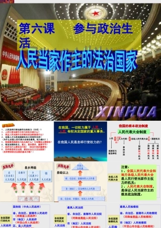 6-1人民当家做主的法治国家(课件)