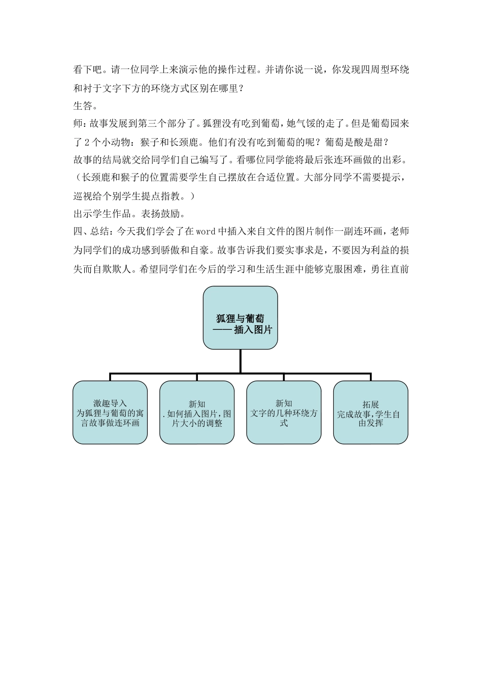 《狐狸和葡萄》插入图片教案_第3页
