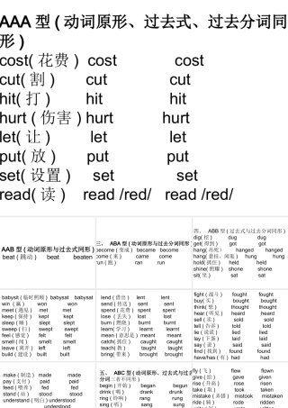 不规则动词过去式与过去分词