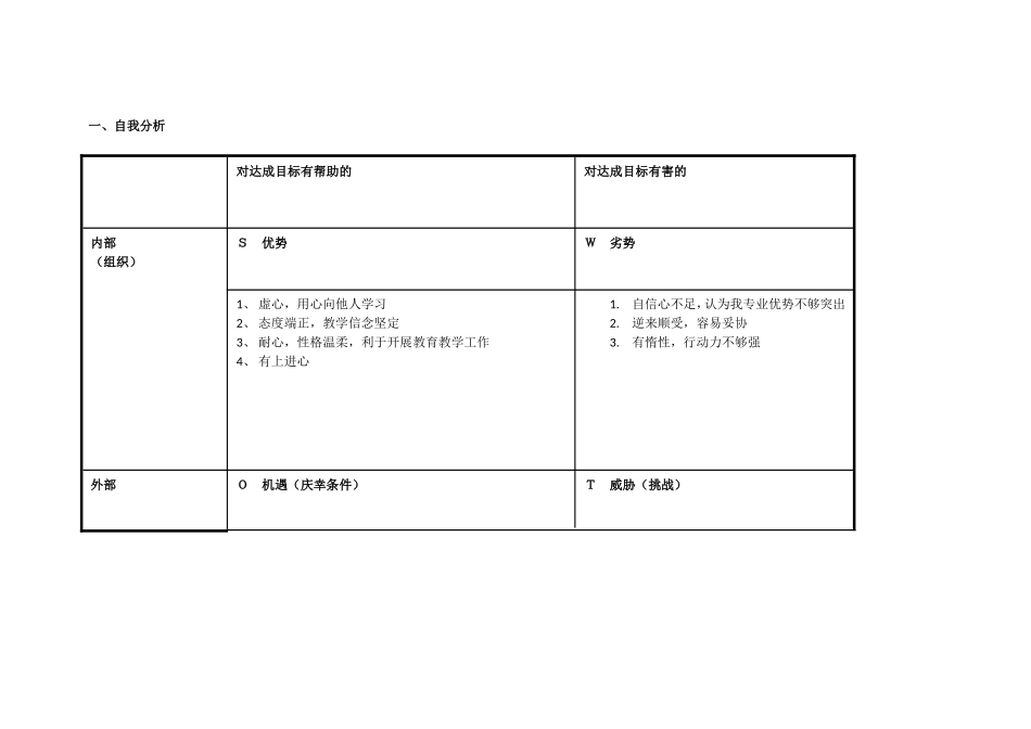 黄玉枝：个人自我诊断SWOT分析表_第1页