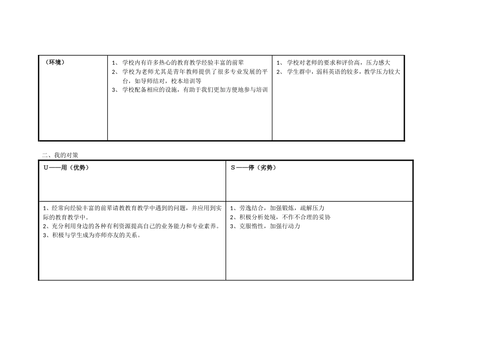 黄玉枝：个人自我诊断SWOT分析表_第2页