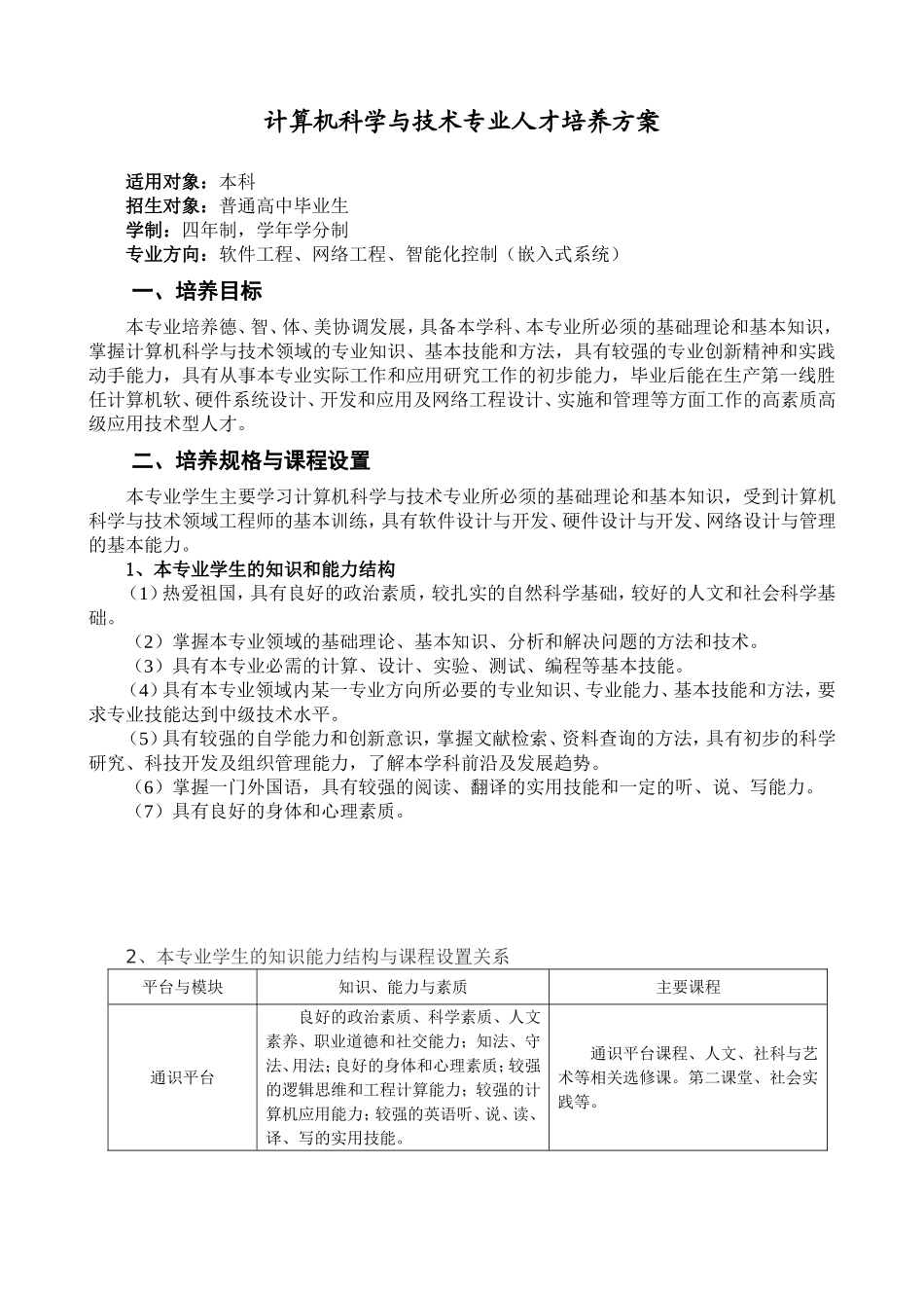 计算机科学与技术专业人才培养方案_第1页