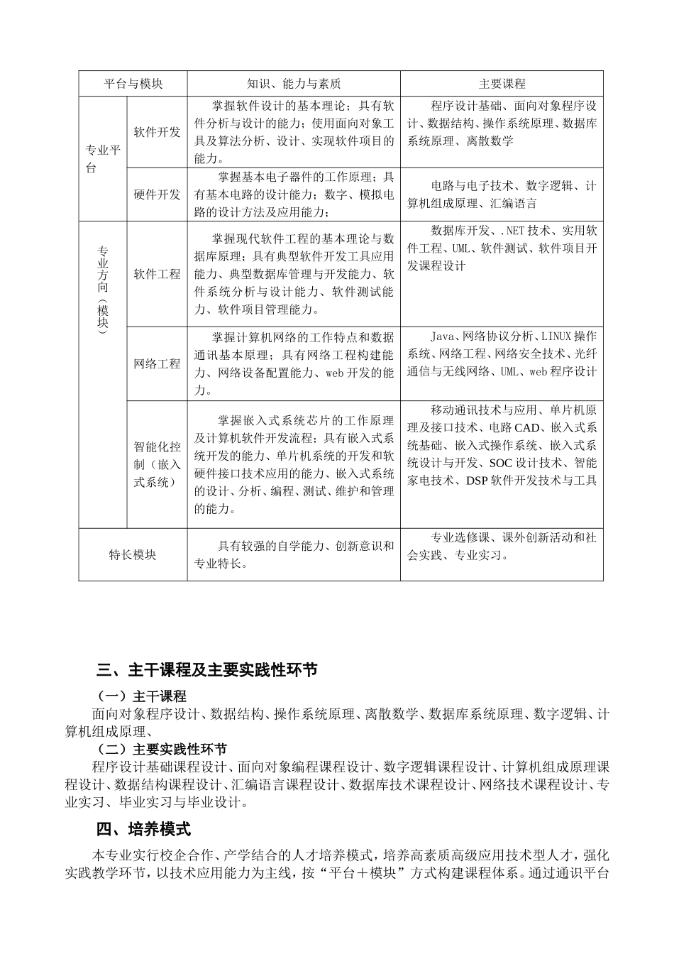 计算机科学与技术专业人才培养方案_第2页