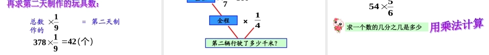 分数除法解决问题(1)--PPT课件