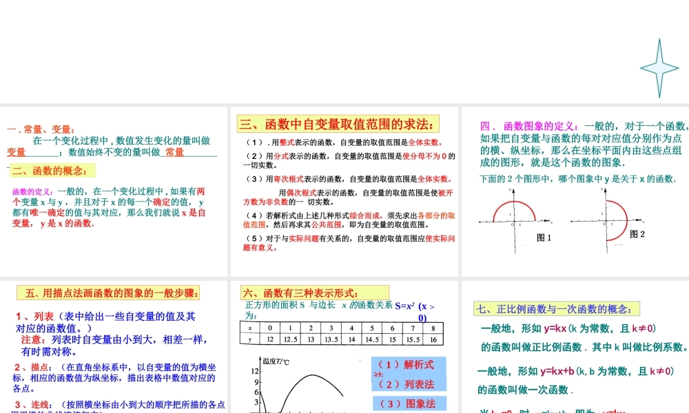 第19章一次函数复习课件1