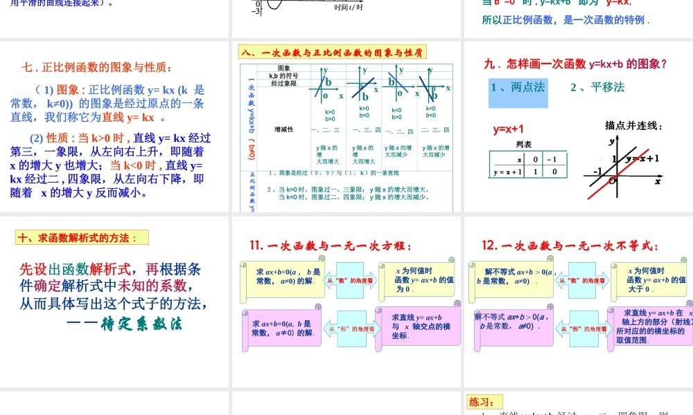 第19章一次函数复习课件1