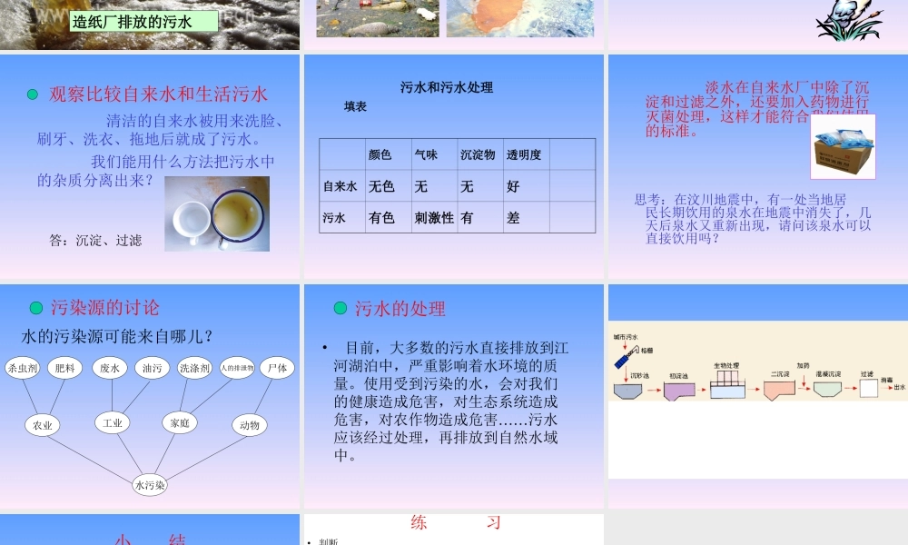 六下科学4-6污水和污水处理ppt