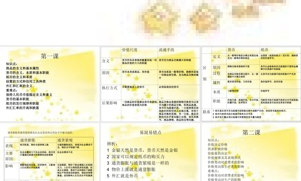 经济生活第一单元复习课件