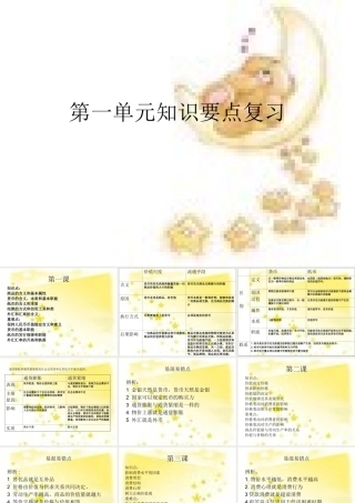 经济生活第一单元复习课件