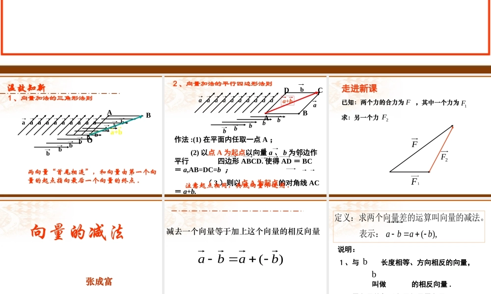 《平面向量的线性运算》--《向量减法运算及其几何意义》课件1