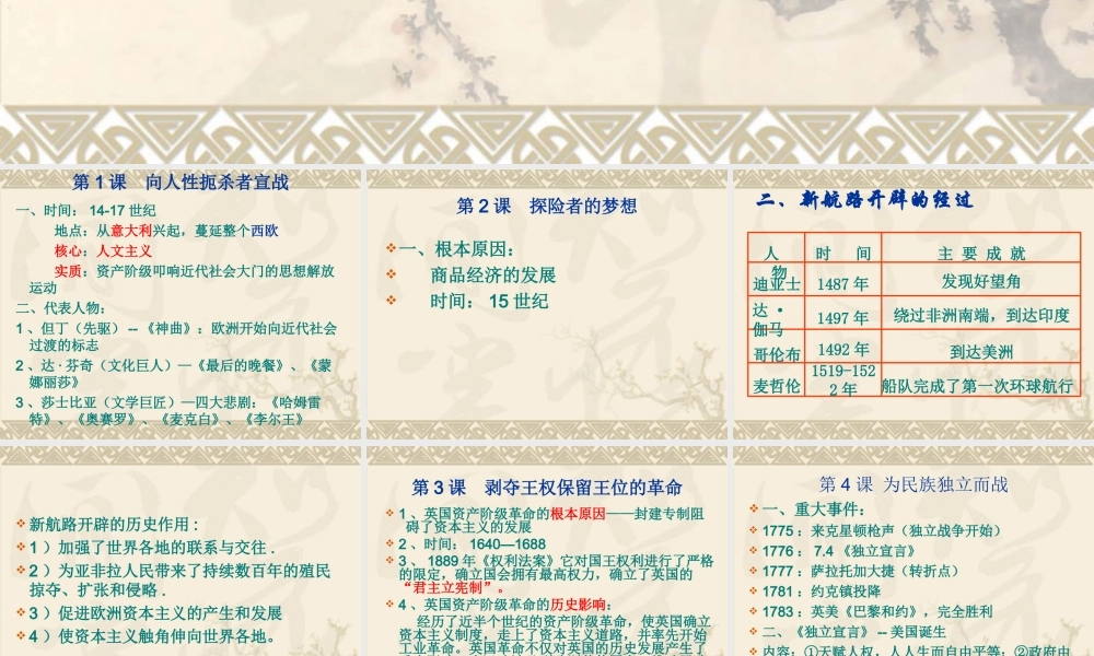 初三历史复习课件上