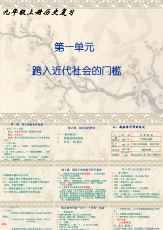 初三历史复习课件上
