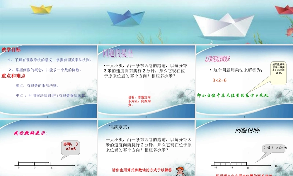 有理数的乘法法则