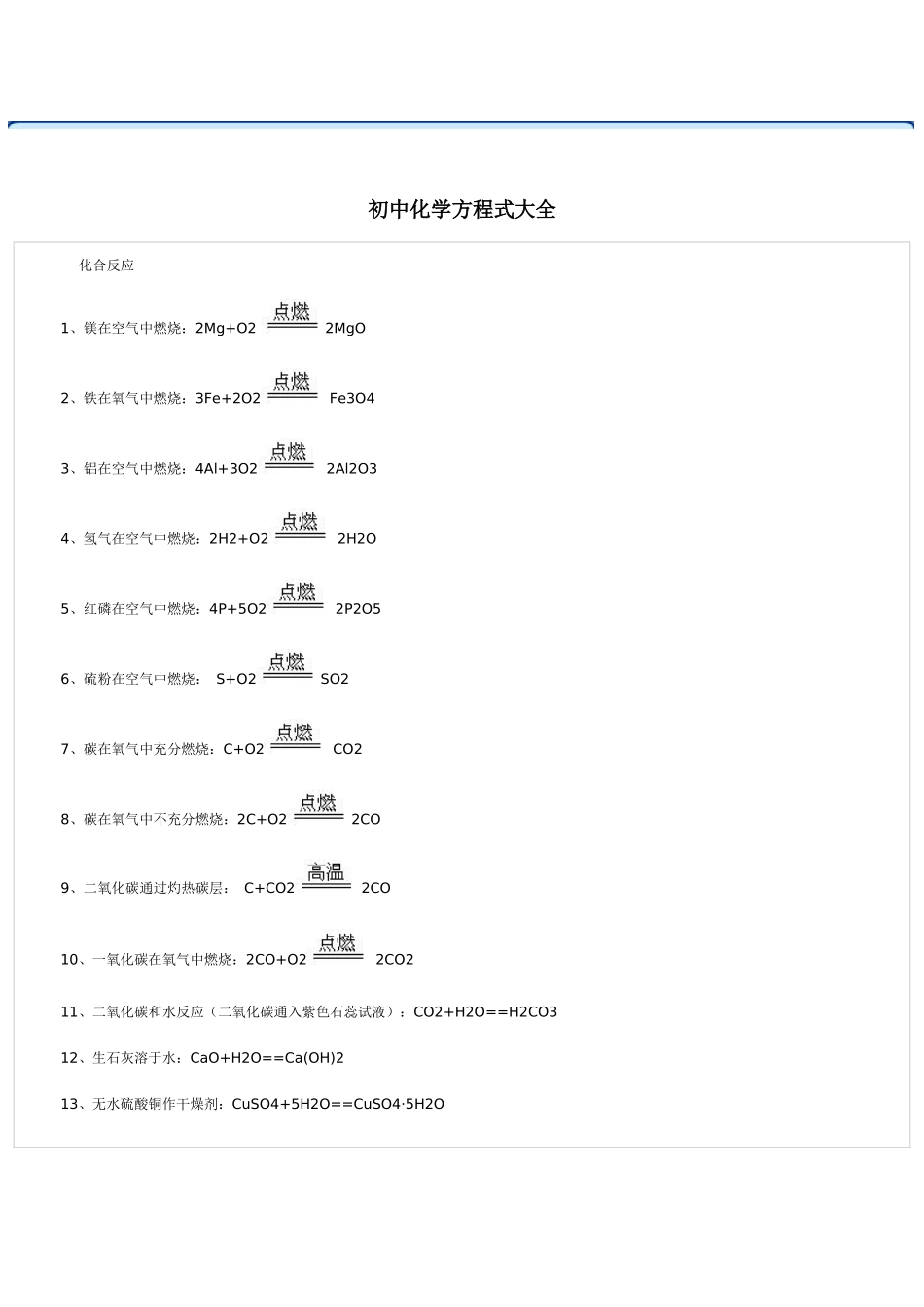初中化学方程式总结_第1页