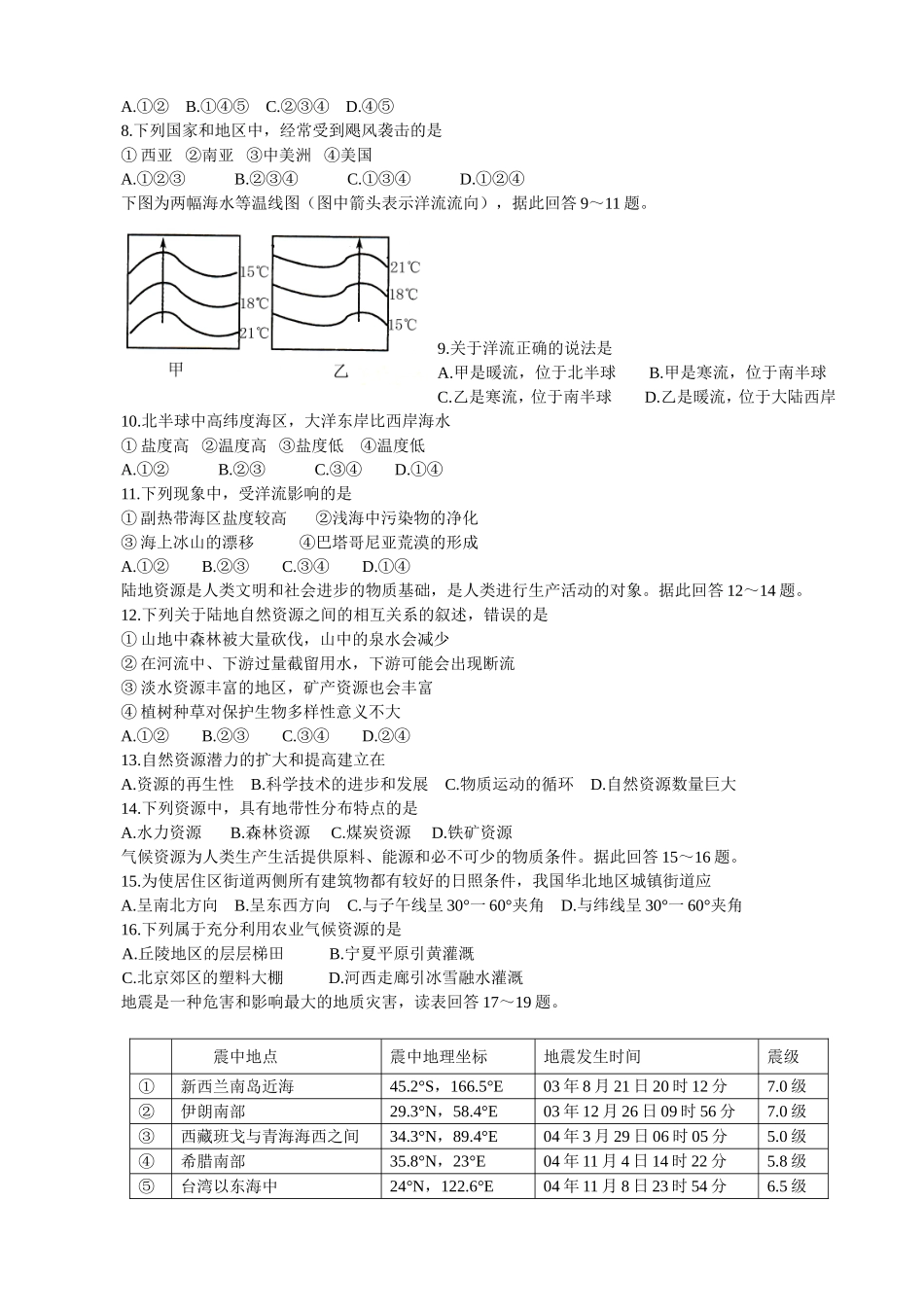 《海洋、自然资源、地质灾害》同步测试卷(地理)_第2页