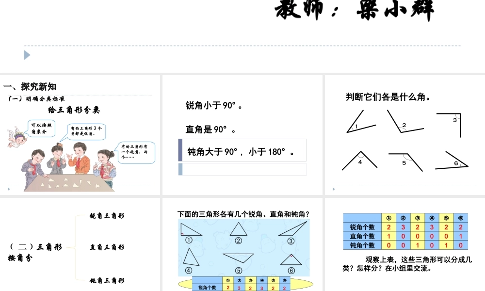 人教2011版小学数学四年级三角形分类-(2)
