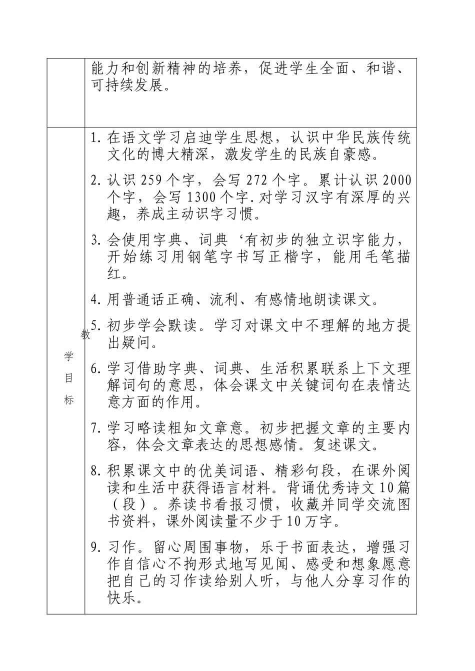 三年上语文学科计划_第2页