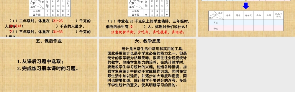 人教2011版小学数学三年级复式统计表第一课时-(2)