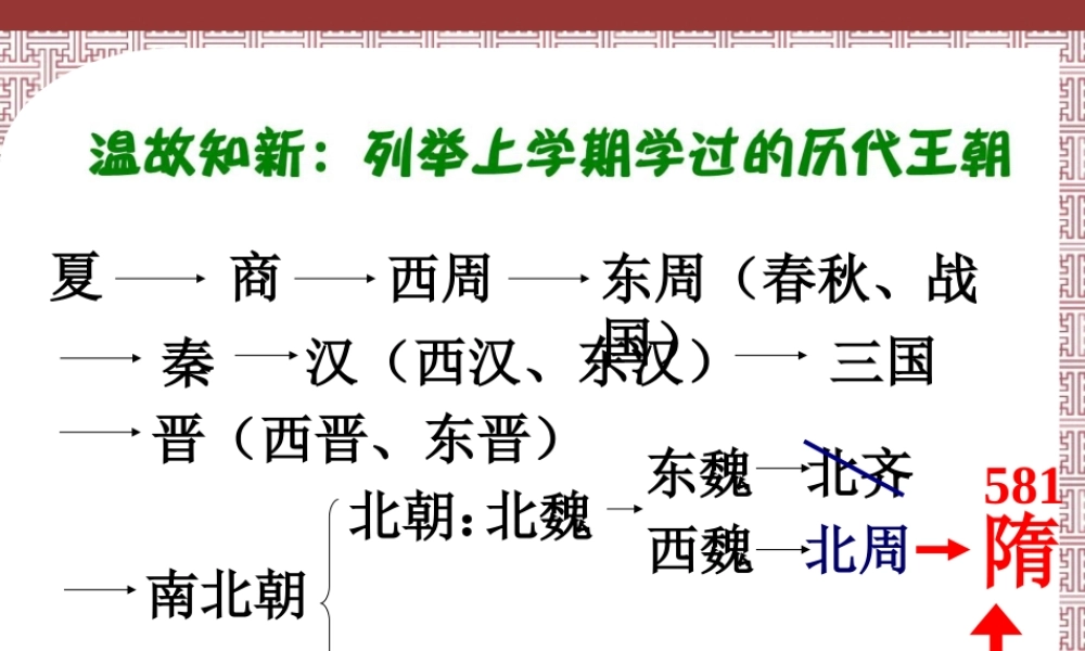 第1课隋的统一与大运河