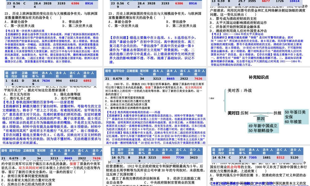 高考试卷分析