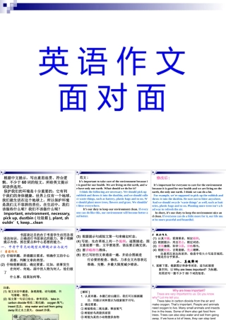 15年英语竞赛书面表达训练课件