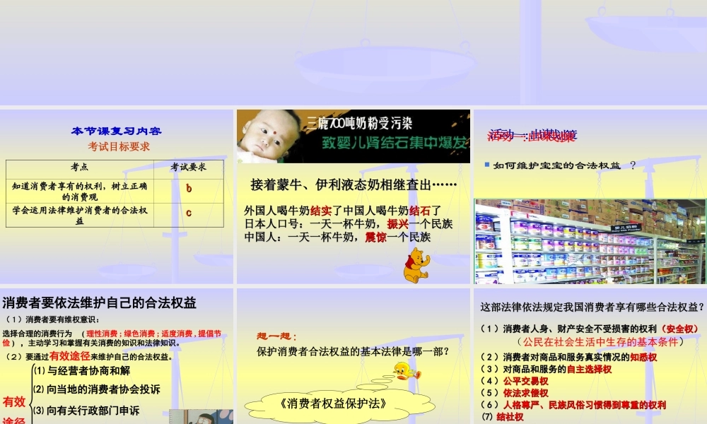 人教版高中思想政治课件《消费者的合法权益》