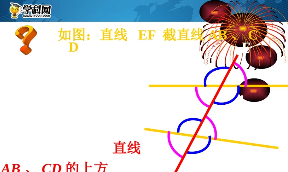 [名校联盟]江西省吉安县油田中学七年级数学下册《513同位角、内错角、同旁内角》课件