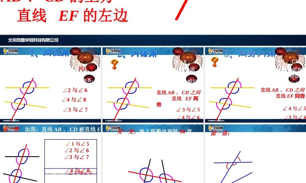 [名校联盟]江西省吉安县油田中学七年级数学下册《513同位角、内错角、同旁内角》课件